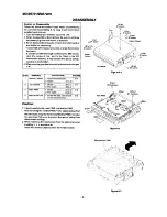 Preview for 8 page of Sharp MD-MS701H Service Manual