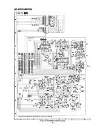 Preview for 32 page of Sharp MD-MS701H Service Manual