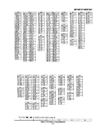 Preview for 33 page of Sharp MD-MS701H Service Manual