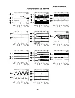 Preview for 39 page of Sharp MD-MS701H Service Manual