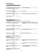 Preview for 42 page of Sharp MD-MS701H Service Manual