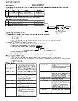 Preview for 12 page of Sharp MD-MS702 Service Manual