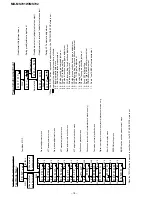 Preview for 18 page of Sharp MD-MS702 Service Manual