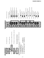 Preview for 19 page of Sharp MD-MS702 Service Manual