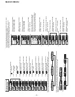 Preview for 20 page of Sharp MD-MS702 Service Manual