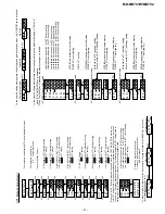 Preview for 21 page of Sharp MD-MS702 Service Manual