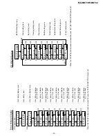 Preview for 25 page of Sharp MD-MS702 Service Manual