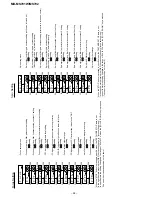 Preview for 26 page of Sharp MD-MS702 Service Manual