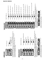 Preview for 28 page of Sharp MD-MS702 Service Manual