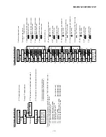 Preview for 19 page of Sharp MD-MS721BL Service Manual