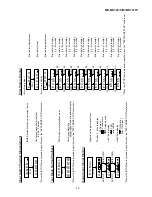 Preview for 23 page of Sharp MD-MS721BL Service Manual