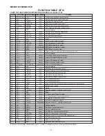 Preview for 44 page of Sharp MD-MS721BL Service Manual