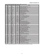 Preview for 45 page of Sharp MD-MS721BL Service Manual