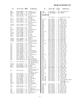 Preview for 49 page of Sharp MD-MS721BL Service Manual