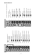 Preview for 17 page of Sharp MD-MS721H Service Manual