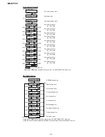 Preview for 20 page of Sharp MD-MT180 Service Manual