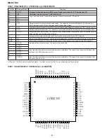 Preview for 52 page of Sharp MD-MT180 Service Manual