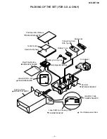 Preview for 61 page of Sharp MD-MT180 Service Manual