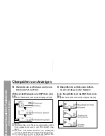 Preview for 30 page of Sharp MD-MT80H Operation Manual