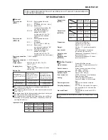 Preview for 3 page of Sharp MD-MT821(GL) Service Manual