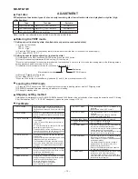 Preview for 12 page of Sharp MD-MT821(GL) Service Manual