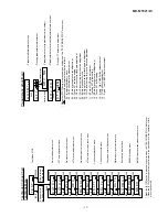 Preview for 17 page of Sharp MD-MT821(GL) Service Manual