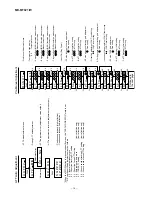 Preview for 18 page of Sharp MD-MT821(GL) Service Manual