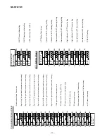 Preview for 20 page of Sharp MD-MT821(GL) Service Manual