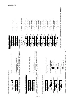 Preview for 22 page of Sharp MD-MT821(GL) Service Manual