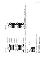 Preview for 23 page of Sharp MD-MT821(GL) Service Manual