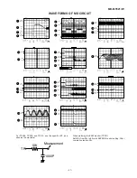 Preview for 37 page of Sharp MD-MT821(GL) Service Manual