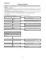 Preview for 38 page of Sharp MD-MT821(GL) Service Manual