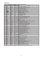 Preview for 42 page of Sharp MD-MT821(GL) Service Manual