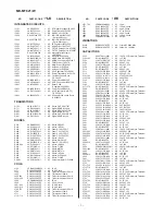 Preview for 44 page of Sharp MD-MT821(GL) Service Manual