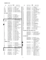 Preview for 46 page of Sharp MD-MT821(GL) Service Manual