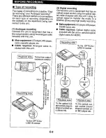 Preview for 14 page of Sharp MD-MT831H Operation Manual