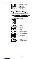 Preview for 24 page of Sharp MD-MT877 Service Manual