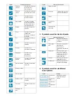 Preview for 5 page of Sharp MX-2010U Installation Manual