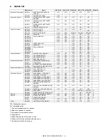 Preview for 12 page of Sharp MX-2010U Installation Manual