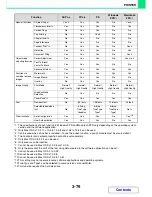 Preview for 343 page of Sharp MX-2010U Operation Manual