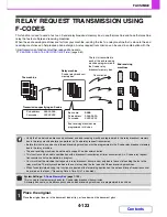 Preview for 467 page of Sharp MX-2010U Operation Manual