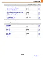 Preview for 704 page of Sharp MX-2010U Operation Manual