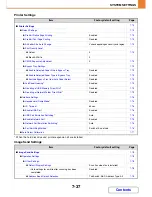 Preview for 705 page of Sharp MX-2010U Operation Manual