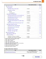 Preview for 713 page of Sharp MX-2010U Operation Manual