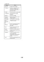 Preview for 346 page of Sharp MX-6201N Series User Manual