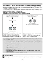 Preview for 432 page of Sharp MX-6201N Series User Manual