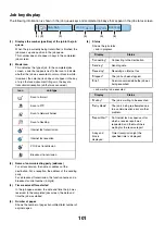 Preview for 461 page of Sharp MX-6201N Series User Manual