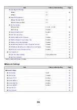 Preview for 639 page of Sharp MX-6201N Series User Manual