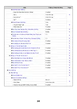 Preview for 641 page of Sharp MX-6201N Series User Manual