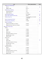 Preview for 644 page of Sharp MX-6201N Series User Manual